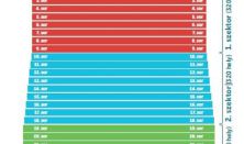 NEM FÉLÜNK A FARKASTÓL - zenés bábelőadás