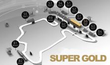 Formula 1 Magyar Nagydíj 2022 - Super Gold Vasárnap