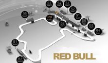Formula 1 Magyar Nagydíj 2021 - Red Bull Hétvége Junior