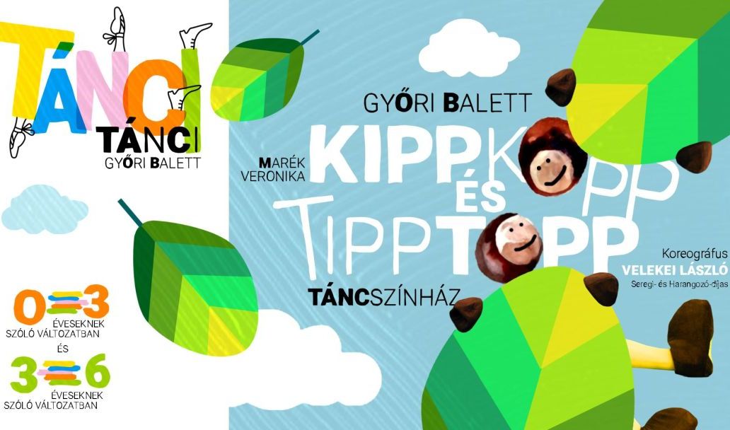 Győri Balett : Kippkopp és Tipptopp