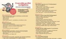 A NEVELÉS AZ ÉLET SZOLGÁLATA - PÉCSI RITA ELŐADÁSSOROZATA 3. ÉVAD - BÉRLET