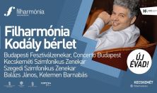 Filharmónia Kodály bérlet / Balázs János zongoraestje - Az improvizáció ünnepe