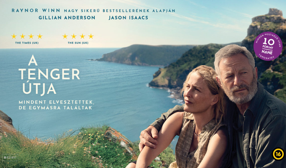 A tenger útja (Csortos)